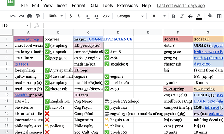 Google sheets example of course planning