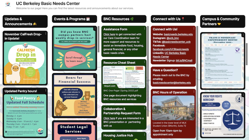 UC Berkeley Basic Needs Center's interactive dashboard, including Updates and Announcements, Events and Programs, Resources, How to Connect, and Campus and Community Partners